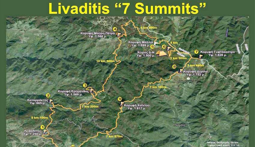 livaditis 7 summits