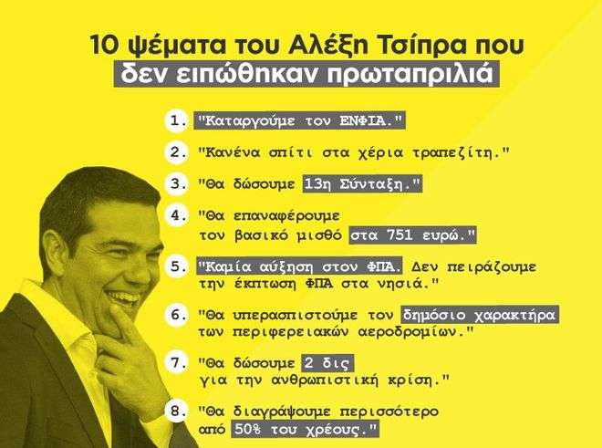 tsipras-protaprilia